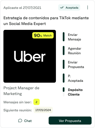 Status=Preactive, Size=Mobile